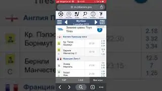 Обзор игрового дня. Футбол. АПЛ. Статистика