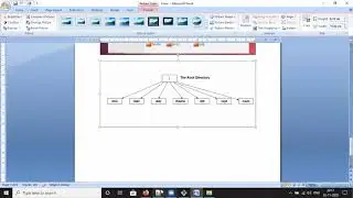 Linux File (or) Directory Structure Continuation