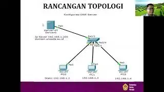 Konfigurasi DNS Server dengan Cisco Packet Tracer