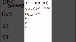 AIQ1 MS Ophthal closing prediction