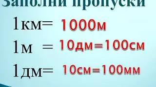 Длина  Единицы длины