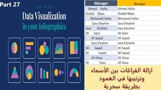 Data visualization Part 27 | Clean Column Names | ازالة الفراغات بين الأسماء وترتيبها في العمود