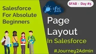 SFAB Day #5 - Page Layouts | Mini Layout | Layout Properties | SFDCFacts
