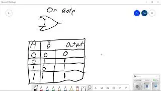 Logic Gate Truth Tables Investigation