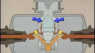 Air Blast Circuit Breaker Working Animation