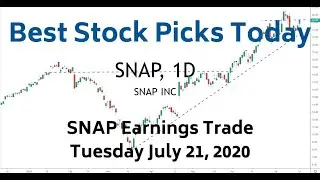 SNAP Stock Earnings  Best Stock Picks Today 7 21 20