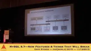 Dave Stokes — MySQL 5.7 - New Features and Things That Will Break — php[world] 2014