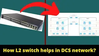 What is L2 layer 2 switch in communication DCS