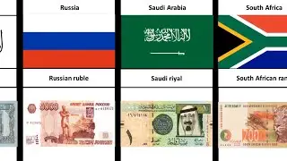 Currency From Different Countries