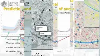 Snap4City for anomaly detection