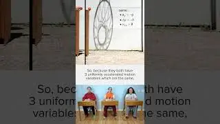 Projectile Motion - Same Time