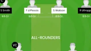 CSK vs RR|Dream 11 Team Prediction|IPL 2020|Today Dream 11 Team|CSK vs Rr 37 ipl match dream 11 team