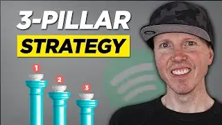 How To 5x Your Streams on Spotify (Genius Strategy)