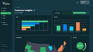 Wodwo’s AI Modeling Platform Built for Marketers | How it Works