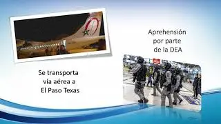 Explicación del Caso Álvarez Machain