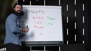 Increase Your Closing Rate Fast - The Hormozi Execution Plan