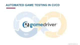 Automated Game Testing in a CI/CD Environment