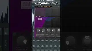 Простой МАСТЕРИНГ Трека 