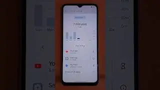 How To Check Screen Time on Android | How To App Usage Time Redmi/Samsung/Oppo/Vivo/Realme/Poco