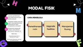 Ruang Kolaborasi Modul 3.2 - Ari Ermawan