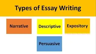 Types of Essay Writing | Expository Vs Descriptive explained in Urdu/Hindi with examples