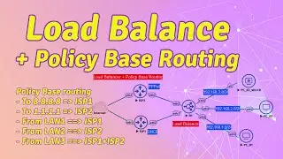 MikroTik Load Balance + Route traffic from LAN to Specific WAN | ReanNetwork