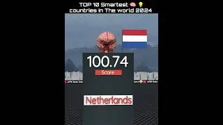 Top 10 Smartest countries in The world 2024 