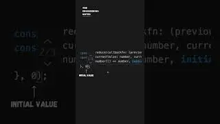 How JavaScript ES6 Reduce() Works