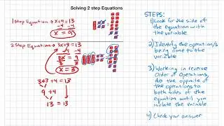 Solving Two Step Equations