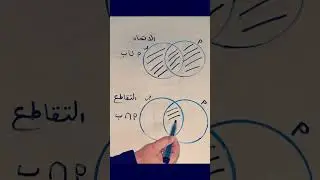 الاتحاد والتقاطع والفرق في المجموعات #shorts