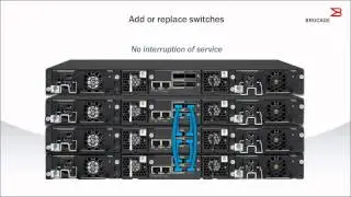 Brocade ICX 6610 Network Switch 2-Minute Explainer Video