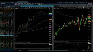 S&P 500 & NASDAQ 100 / Elliott Wave Daily Update 9/09/2024 by Michael Filighera