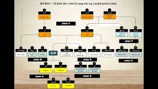 Materi Fiqih Mawaris