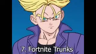 MORE Top 10 Strongest Dragon Ball Characters
