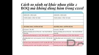Cách so sánh sự khác nhau giữa 2 BOQ mà không cần dùng hàm trong excel