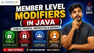 Member Level Modifiers in Java | Public, Private, Protected & Default | Java Tutorial
