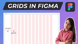 Responsive Grids in Figma: A Complete Guide for Desktop, Tablet, and Mobile Design