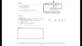 While loop; ch 5, video 1