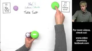 Ionic Bonding Tutorial
