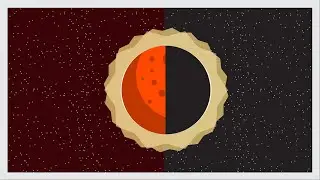 Eclipse Lunar y Solar explicados de forma sencilla