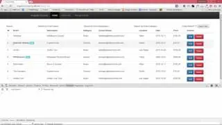 10 Custom Directives - 003 Scope and Directives Isolated Scope and others