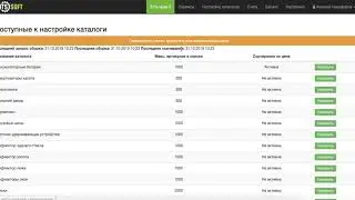 Синхронизация закупочных цен с каталогами parts-soft.ru