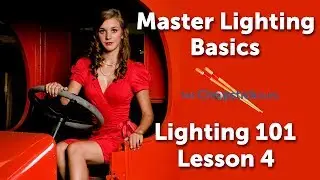 What in the world does Aperture have to do with flash exposure? (Flash photography lesson 4)