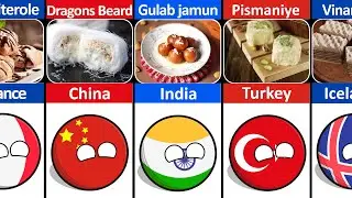 Comparison of Popular Desserts from Different Countries Countryballs