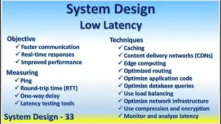 System Design 33 Low Latency NFR Caching Content delivery network CDN load balancing Monitor Analyze