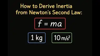 How to Derive Inertia from Newtons Second Law: f = ma, Explained with 1kg Mass and 10m/s² Acceler...