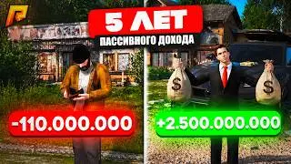 I OWNED IT 24/7 FOR 5 YEARS! AND THIS IS WHAT IT GAVE ME! RADMIR CRMP