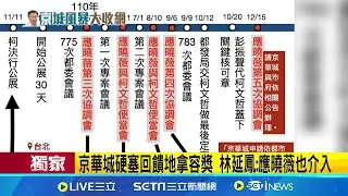 京華城案爆柯"下條子"施壓 議員轟一條龍服務 爆柯曾批示"別惹我生氣" 知情者:公務員備份自保 │記者 侯彩紅 黃昀凡│【新聞一把抓】20240911│三立新聞台