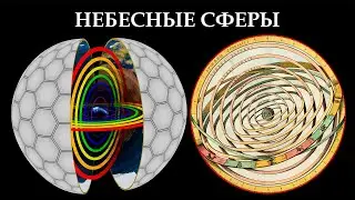 ПРАВДУ ПРЯЧУТ НА ВИДНОМ МЕСТЕ - НЕБЕСНЫЕ СФЕРЫ