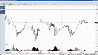 Обзор фьючерса на нефть BRENT 17 октября 2018 года